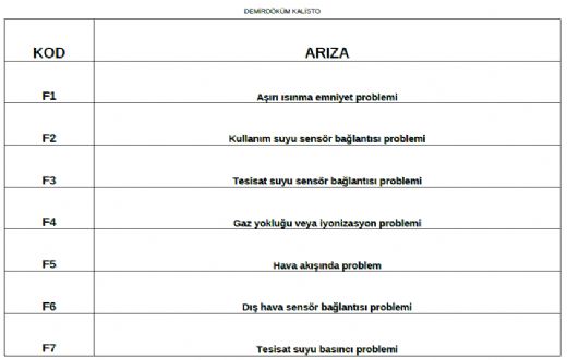 Demirdkm Kalisto Arza Kodlar